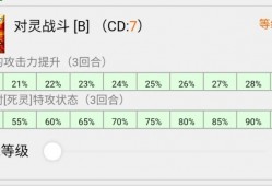 三十五级今后则会变得很凶猛