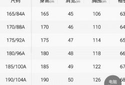 这件衣服180码和185码的差异大吗
