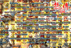 当我们走进传奇传奇176的手游时