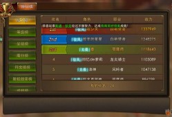 玩家首先需要了解的是等级要求
